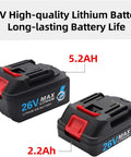 Heavy Duty Cordless Rechargeable Electric Rivet Nut Gun With Dual High Output Batteries For M3 Through M12 Fasteners Kick Butt Power Tool Kit No Fuss Handheld Riveting And Threading Gear 26V Lithium batteries with 2.2Ah and 5.2Ah capacity.