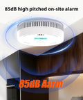 Keep Your Pad Secure With This Smoke Detector And Air Quality Monitor Sporting A Ten Year Runtime Super Bright Display Fast Reaction Sensors No Drama Setup Immediate Emergency Alerts Built Strong For Everyday American Home Safety Needs ceiling mounted smoke detector with LED display and 85dB alarm in kitchen setting.