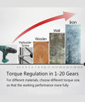 Torque regulation chart showing Badass 18V Cordless Drill And Hammer Driver Set for various materials.