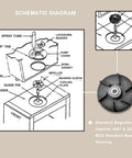 Standard magnetic impeller kit for Crathco dispensers; black plastic impeller with bearing sleeve and schematic diagram