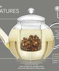 Stovetop And Microwave Safe Glass Teapot With Removable Infuser, Includes 2 Blooming Teas, 2 In 1 Tea Kettle And Maker For Home Brewing, Purist Favorite