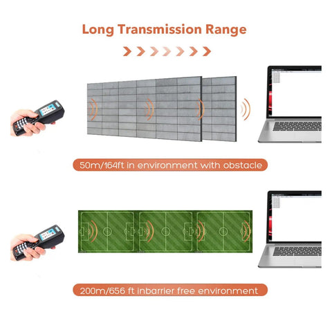 Image showing Heavy Duty Handheld Wireless Bar Code Scanner With Dead Fast Capture Rate And Fo Sho Reliable Data Transfer for long-range transmission, demonstrating 50m/164ft and 200m/656ft capabilities.