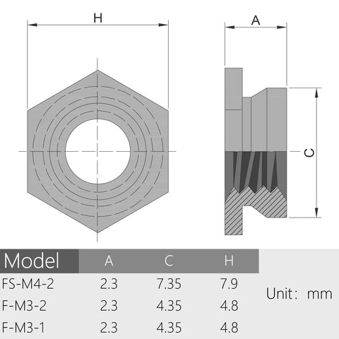 Diagram of M3 X 0.5mm Pitch Self Clinching Standoff Nuts Hex Head Design for Blind Holes, dimensions labeled in mm.