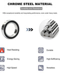 Twenty Piece Set 10X15X4mm Deep Groove Ball Bearings Chrome Steel Double Rubber Sealed showcasing chrome steel material and features.