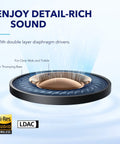 Double layer diaphragm drivers in Space A40 Adaptive Active Noise Cancelling Wireless Earbuds With Up To 98 Percent Noise Reduction