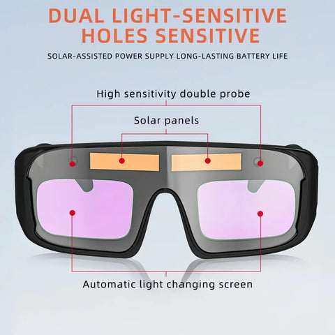 Rugged No Nonsense Laser Safety Glasses Equipped With Auto Darkening Lens Tech with solar panels, high sensitivity double probe.