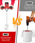 Comparison of Beast 2100W Electric Cement Mixer with high mixing strength vs other model with low strength and non-adjustable speed.