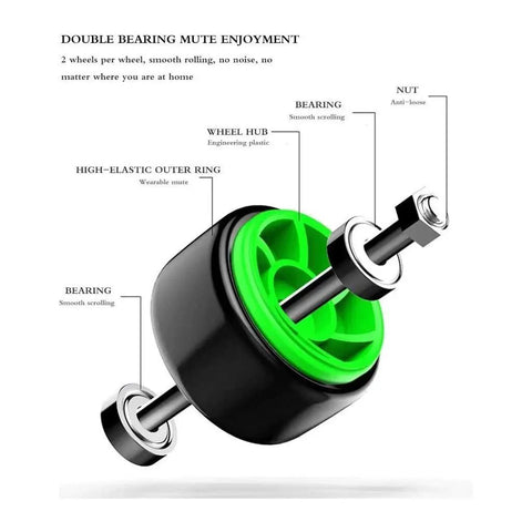 Smooth Roll Foldable Ab Wheel Designed For Serious Core Shreds And Rock Solid Motion Portable Fitness Tool showing dual wheel design and construction details.