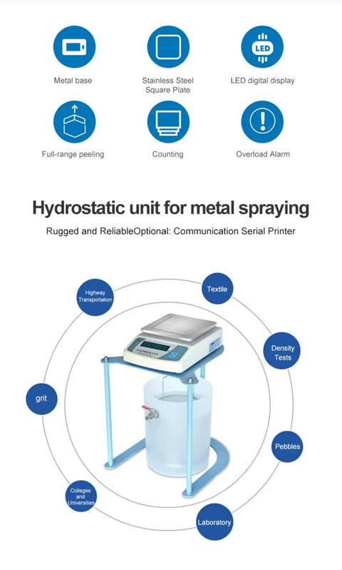Hydrostatic unit for metal spraying with LED digital display and metal base designed for laboratory use.