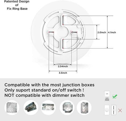 Diagram showing base of 2 Pack 9 Inch LED Flush Mount Ceiling Light, dimensions, and compatibility with junction boxes, no dimmer support.