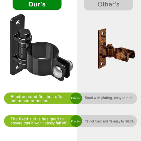 Comparison of Heavy Duty Gate Hinges For Chain Link Fences Tough As Nails Carbon Steel With Electroplated Rust Resistant Finish Fits 2 3 8 Inch Posts.