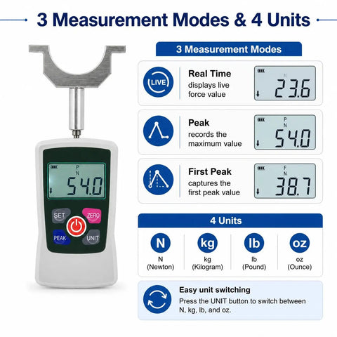Portable Digital Handheld Dynamometer For Grip Strength Testing And Muscle Endurance Tracking With Dead On Accuracy display showing measurement modes and units.