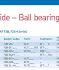 Cross reference guide for Heavy Duty 2 Bolt Cast Iron Ball Bearing Flange Unit specifications with seal types and locking methods.