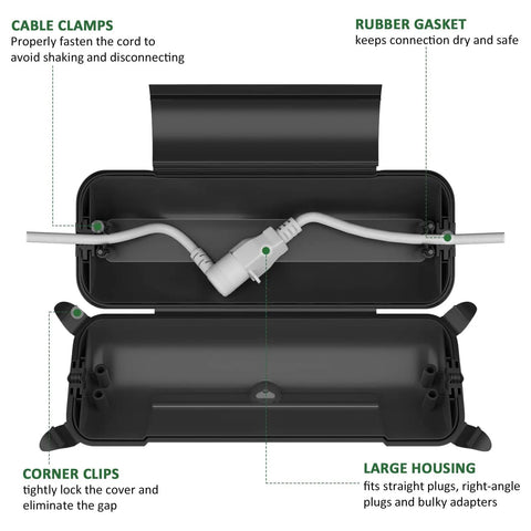 Tough As Nails Outdoor Extension Cord Cover And Weatherproof Electrical Outlet Protector Box with cable clamps and rubber gasket shown.