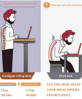 Slick Electric Lift Standing Desk L Shaped Corner Premium Workstation For Multi Monitor Home Office Flex Ultra Smooth Sit Stand Conversion And Totally No Sweat Easy Assembly infographic comparing adjustable and fixed desk heights.