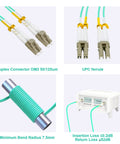 Hella Durable Om3 Lc To Lc Multimode Fiber Patch Cables 10 Foot Length 5 Pack with Duplex Connectors and UPC for data networks.