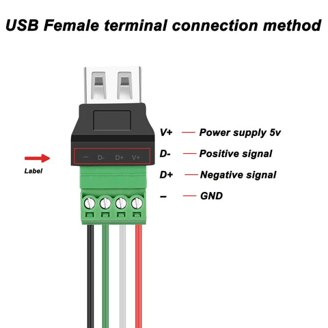 Slick USB To Four Pin Screw Terminal Block Adapter with labeled connections for power, positive, and negative signals.