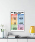Spanish Language Quick Reference Cheat Sheet Canvas Poster For Classroom And Home Decor Must Have Handy Wall Art Print