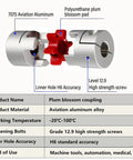 Flexible Plum Jaw Coupler Shaft Adapter For Motor Drives 18 Millimeter To 45 Millimeter Bore showing 7075 aviation aluminum material.