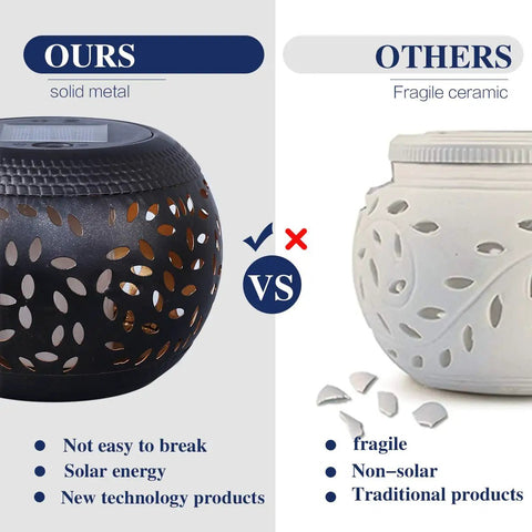 Comparison of Solar Table Lantern With Dancing Flickering Flame LED Light Outdoor Waterproof Black Metal Desk Lamp versus fragile ceramic