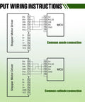 Input wiring instructions for 4 Axis CNC Controller Kit With Nema23 Stepper Motors 57x76mm And 270 Oz-In Torque diagram