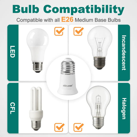 E26 Socket Extender 1.2 Inch 3 Cm Lamp Socket Extension For Recessed Fixtures Easy Install To Boost 360 Degree Light Spread Lamp Holder Adapter 4 Pack bulb compatibility chart with LED, CFL, incandescent, and halogen options.