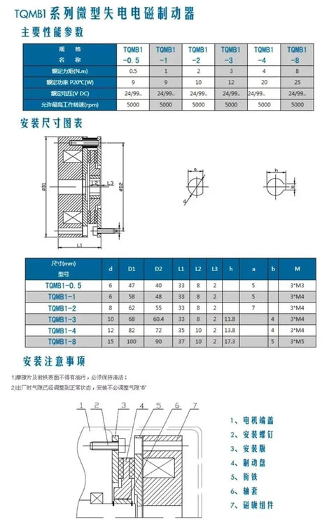 TQMB1-4 electromagnetic brake datasheet page showing installation dimensions and mounting table
