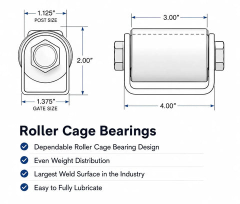 Workhorse Roller Cage Hinges 3.5 Inch Heavy Duty With Grease Fitting Removable Axle dimensions showing post and gate sizes.