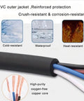 Heavy Duty Workhorse M12 Five Pin Straight Extension Cable Rock Solid IP67 Waterproof Power Sensor Wire Built Tough For Industrial Automation Machinery showing PVC outer jacket and copper core.