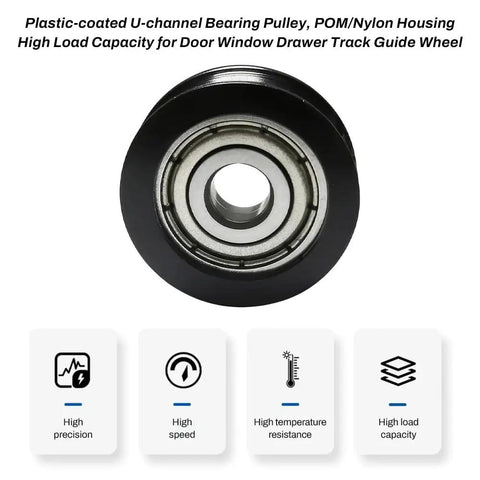 Rock Solid Four Piece Heavy Duty U Groove Pulleys Featuring Durable Pom Plastic Rails And No Sweat Drawer Glide Action With Precision Ball Bearings For Cabinet Hardware, close-up of a plastic-coated U-channel bearing pulley.