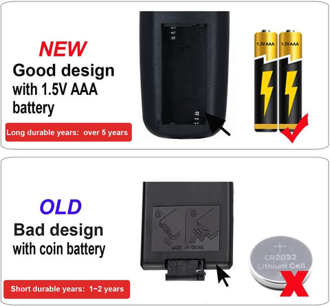 Hassle Free Replacement Remote For Lasko Tower Space Heater CT22425 And 2033625 side-by-side comparison of battery designs