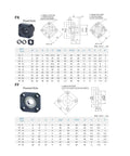 Pro Grade Heavy Duty Anti Backlash Ball Screw Kit 25Mm Diameter 10Mm Pitch 1560Mm Length with FK and FF bearing details.