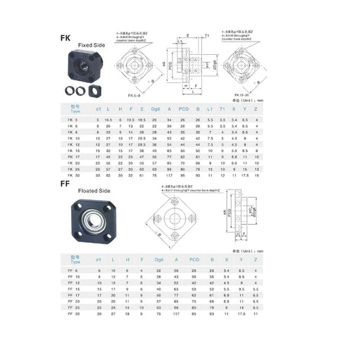Pro Grade Heavy Duty Anti Backlash Ball Screw Kit 25Mm Diameter 10Mm Pitch 1560Mm Length with FK and FF bearing details.