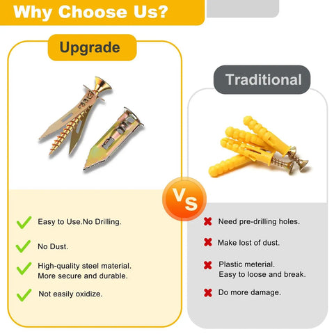 Comparison of Top Shelf Drywall Self Drilling Anchor And Screw Hardware Kit with traditional anchors, showing advantages and materials.