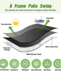 Diagram showing layers of the All Weather Outdoor Swing Cover Waterproof Heavy Duty Fit 88 Inch Long 84 Inch Wide 65 Inch High.