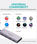 Level Up Your Streams With This Sick Two Person Podcast Bundle Packed With Dual Plug And Play Condenser Mics Four Port Usb Hub And Tough Shield Case For Live Recording Sessions, showing a USB hub with app compatibility.