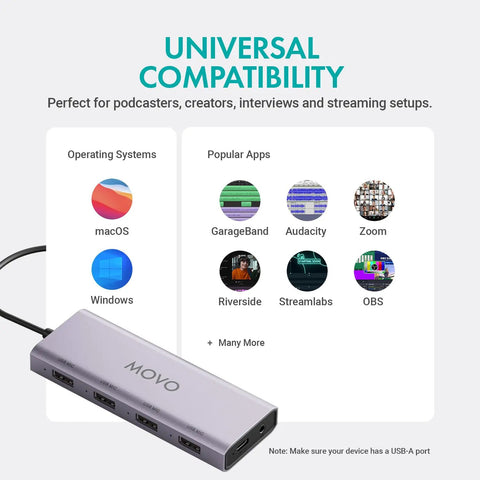 Level Up Your Streams With This Sick Two Person Podcast Bundle Packed With Dual Plug And Play Condenser Mics Four Port Usb Hub And Tough Shield Case For Live Recording Sessions, showing a USB hub with app compatibility.