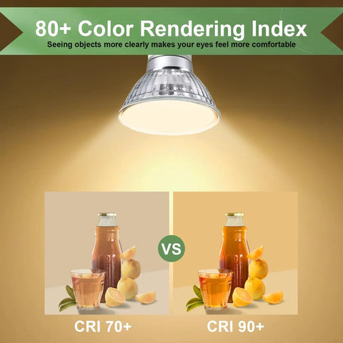 Comparison of GU10 120V 50W Halogen Light Bulbs with CRI 70 vs CRI 90 for Track Lighting and Range Hood efficiency