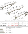 3 Piece Funny Knife Spoon Fork Shape Cabinet Pulls Set For Kitchen Cupboard And Drawer Handles With 3 Inch Center Hole Zinc Alloy