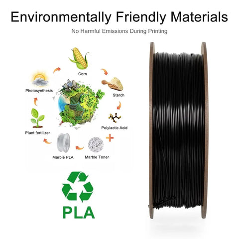 High Speed Pla Plus Filament 1.75MM Rapid Printing Up To 600MM S Black 1KG Spool showcasing eco-friendly materials and uses.