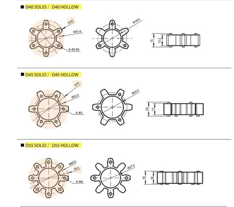 Polyurethane Jaw Coupling Spider Insert Rock Solid Flexible Hub Connector design specifications for D40, D45, D55 solid and hollow types.