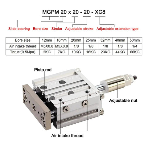 Adjustable Stroke Compact Guide Pneumatic Cylinder With Three Axis Frame For 32mm 40mm Or 50mm Bore Options showing air intake thread and piston rod.