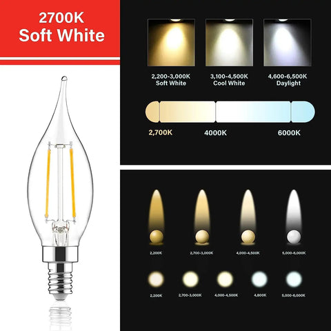 Dimmable Candelabra LED Bulbs 60W Equivalent, 2700K Soft White Flame Tip CA10, color temperature comparison chart and bulb design