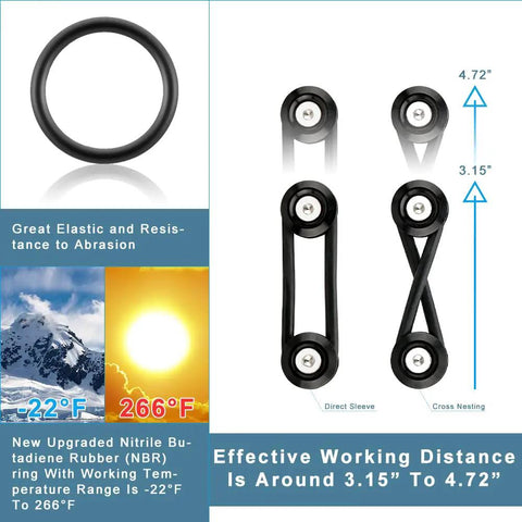 Front And Rear Bumper Quick Release Fasteners Kit Bolt On Ready 4 Piece Black Aluminum CNC Machined With Stainless Bolts Nuts Washers And O Ring Set Included features highlighted, showing elastic O-ring, various temperature resistance, and dimensions of 3.15 to 4.72 inches.