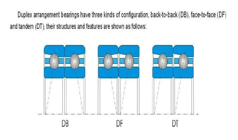 Illustration of BadAss H7022C Silicon Nitride Ceramic Ball Bearings P4 Precision Sealed Angular Contact Bearing Set configurations DB, DF, and DT.