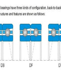 Duplex arrangement bearings configurations displayed: back-to-back (DB), face-to-face (DF), tandem (DT).
