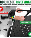 Smooth Operator Heavy Duty Hand Riveting Tool Kit Featuring 180 Aluminum Blind Rivets, demonstrating jammed mandrel vs smoother release.