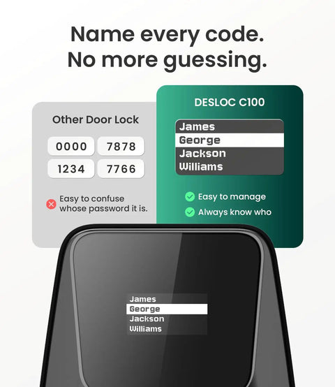 Rock Solid Keyless Entry Door Lock With Bright Touchscreen And Auto Lock showing user codes list for easy management.