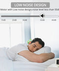Sleeping man illustrating the low noise level design of 12V Heavy Duty Linear Actuator 330 Lbs 1500 Newtons 12 Inch 300 mm Silent IP65