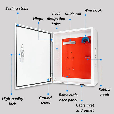 Inside view of Rugged Wall Mount EV Charger Shield Built Tough For Your Daily Grind With Lockable Weatherproof Seal showing components.
